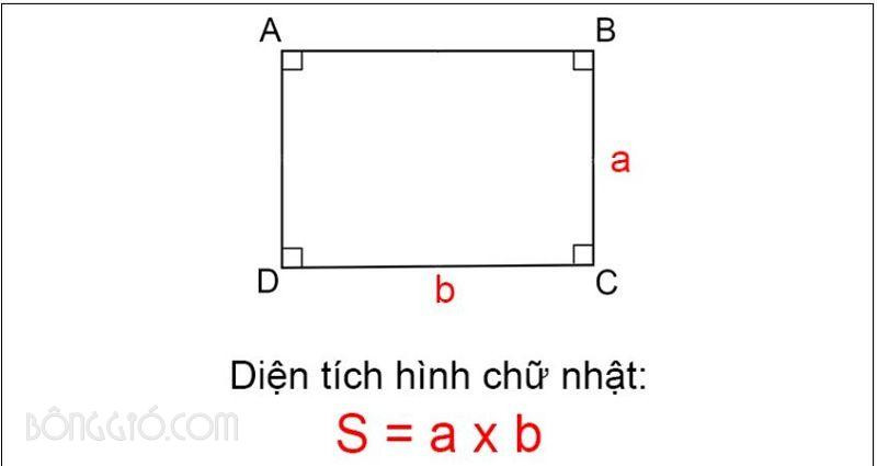 Cách tính diện tích phòng ngủ hình chữ nhật