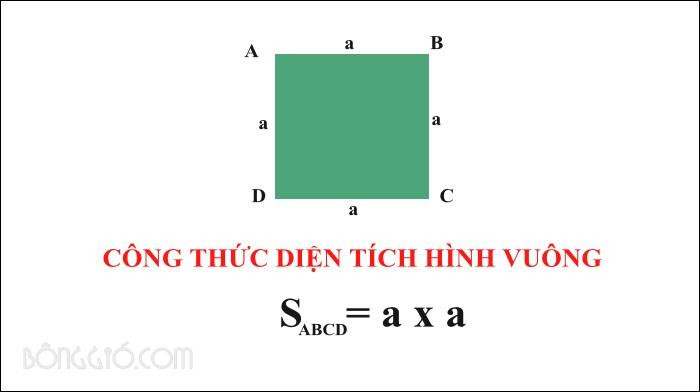 Cách tính diện tích phòng ngủ hình vuông
