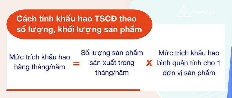 Khám Phá Công Thức Tính Tài Sản Cố Định Hiệu Quả Cho Doanh Nghiệp