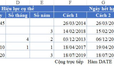 Cách tính ngày hết hạn hợp đồng trong Excel bằng hàm EDATE