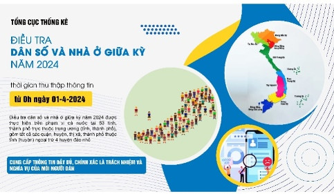 Cán bộ Cục Thống kê tỉnh Nam Định họp chuẩn bị điều tra dân số, phục vụ thống kê diện tích và dân số
