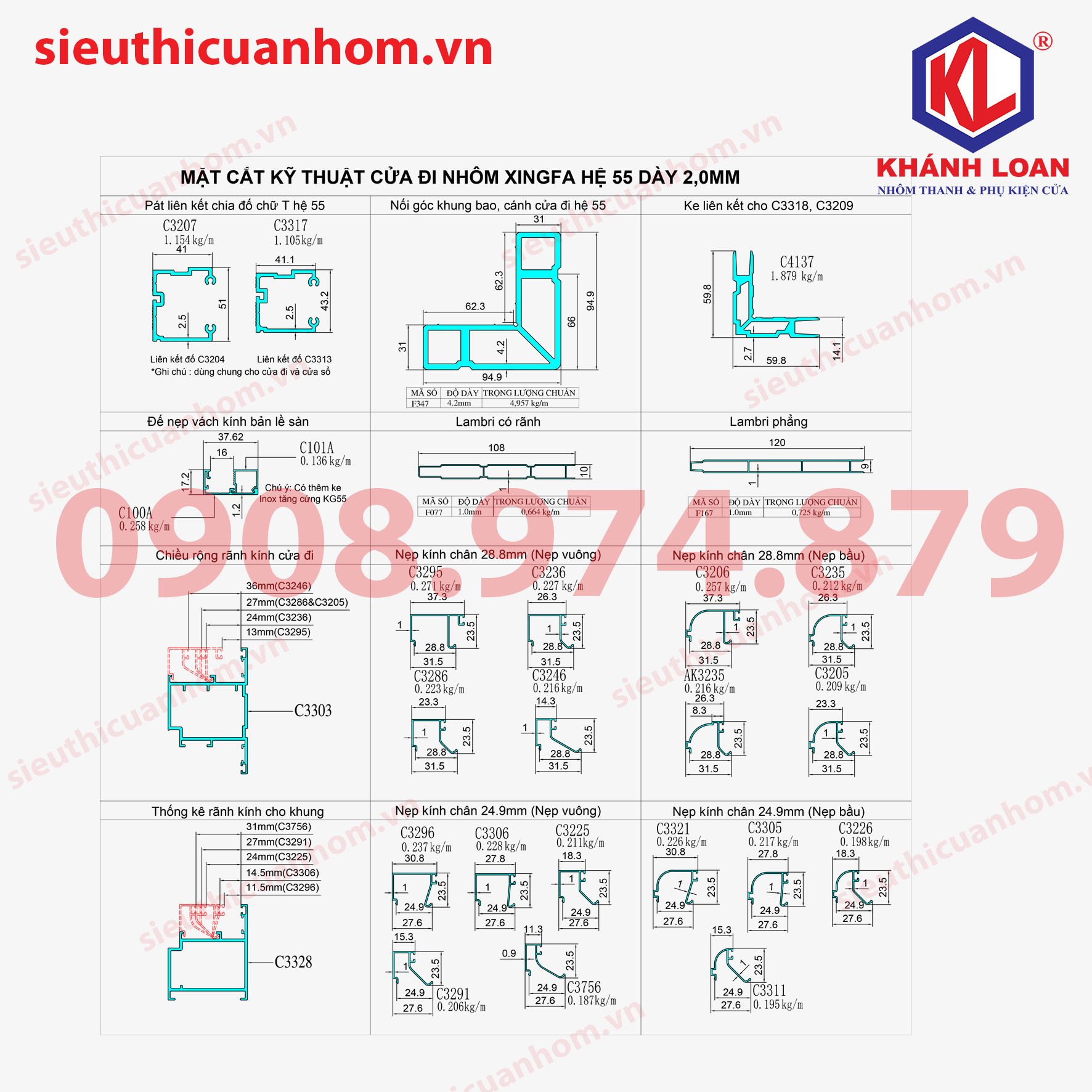 Cấu tạo cửa nhôm Xingfa và kính