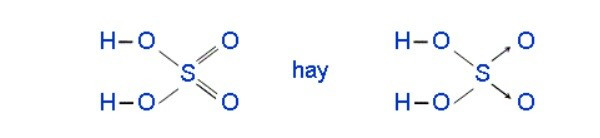 Cấu tạo H2SO4