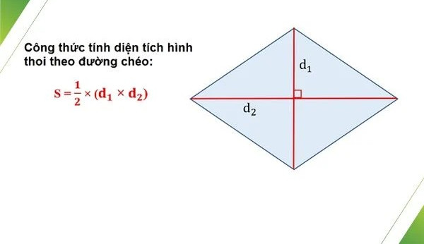 Công thức diện tích hình thoi cách tính dựa trên độ dài đường chéo