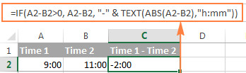 Công thức Excel tính toán và hiển thị các giá trị số giờ âm