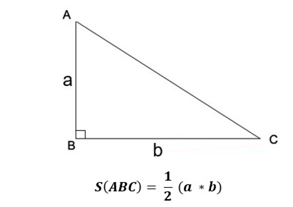 Công thức Pytago cho tam giác