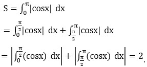 Công thức tích phân áp dụng để tính diện tích hình phẳng giới hạn bởi y=cosx và trục Ox