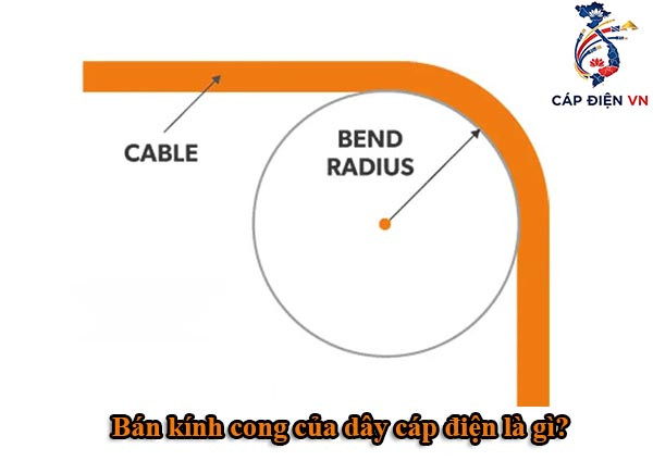 Công thức tính bán kính cong của dây cáp điện