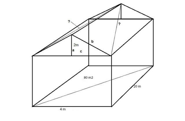 Công thức tính độ dốc mái