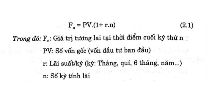 Công thức tính giá trị tương lai của một khoản tiền duy nhất với lãi đơn