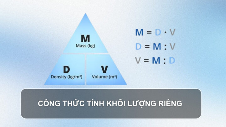 Công thức tính khối lượng m vật lý từ khối lượng riêng và thể tích