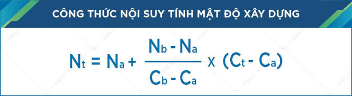 Công thức tính nội suy mật độ xây dựng chuẩn xác