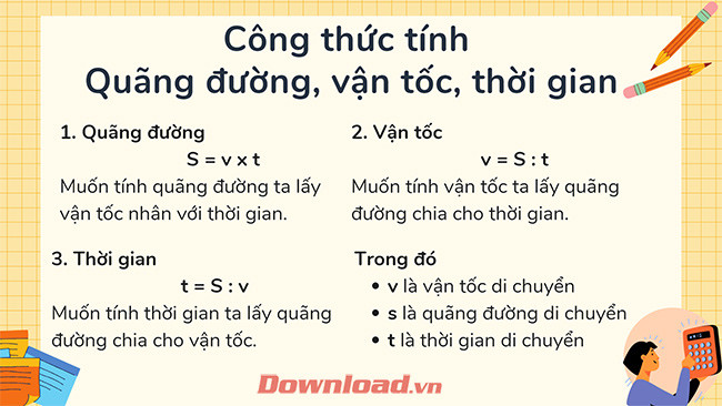 Công thức tính quãng đường vận tốc thời gian