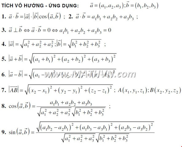 Công thức tính tích vô hướng 12 và các ứng dụng cơ bản trong không gian Oxyz