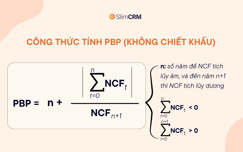 Công thức toán học để tính thời gian hoàn vốn không chiết khấu, yếu tố quan trọng trong quản lý dự án.