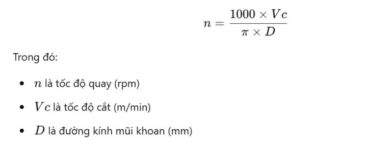 Công thức toán học tính tốc độ quay của mũi khoan dựa trên tốc độ cắt và đường kính