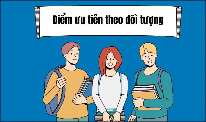Điểm ưu tiên theo đối tượng trong công thức tính điểm đại học 2025