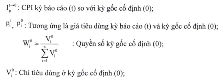 Diễn giải các ký hiệu trong công thức tính chỉ số giá CPI.