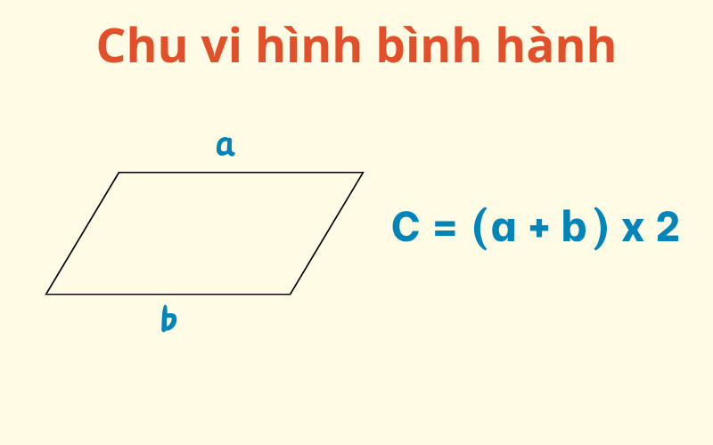 Tính Chu Vi Để Làm Gì? Khám Phá Giá Trị Thực Tiễn