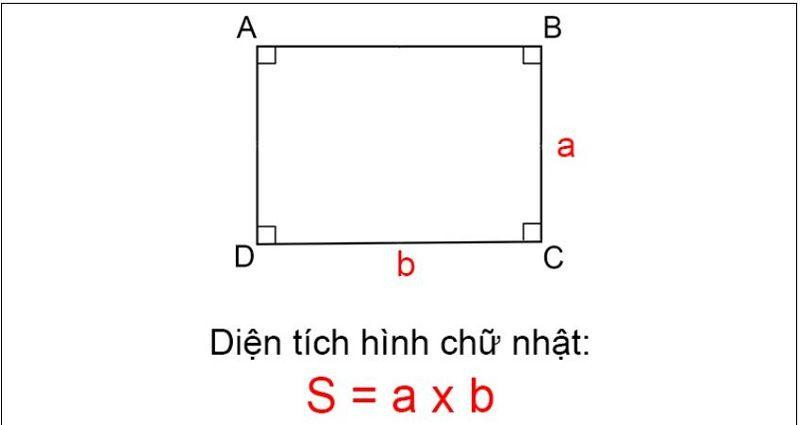 Giải bài tập về công thức tính chiều dài hình chữ nhật lớp 4