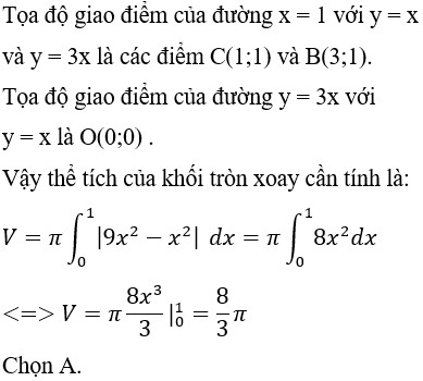 Giải pháp chi tiết bài tập 1 ứng dụng công thức tích phân thể tích