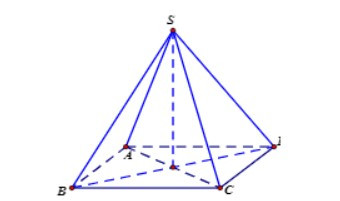 Giải pháp cho bài toán thể tích chóp tứ giác đều với cạnh bên a căn 3