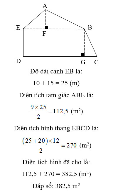 Giải pháp phân chia mảnh đất thành các hình đơn giản để tính diện tích