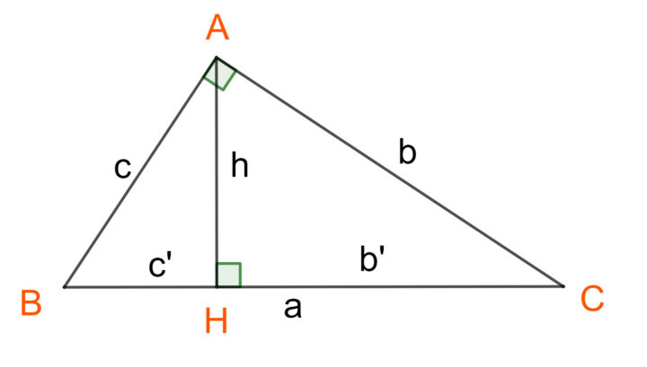 Hệ thức lượng trong tam giác vuông