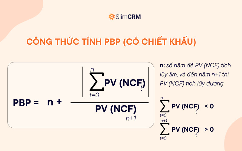 Hình ảnh công thức tính thời gian hoàn vốn có chiết khấu, áp dụng giá trị hiện tại của dòng tiền.