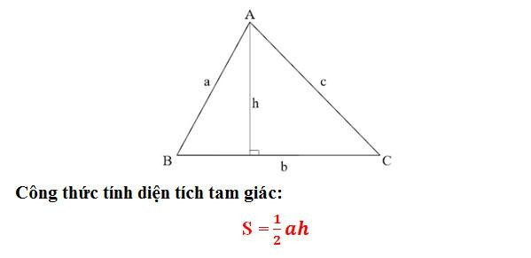 Hình ảnh minh họa công thức tính diện tích hình tam giác nhọn với cạnh đáy a và chiều cao h