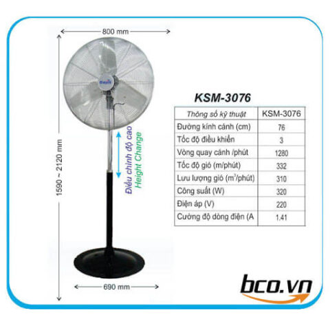 Hình ảnh minh họa khái niệm và các yếu tố trong công thức tính lượng điện năng tiêu thụ
