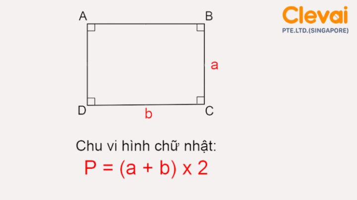 Hình ảnh minh họa kiến thức toán học cơ bản cần nắm vững.