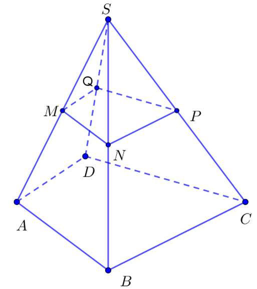 Hình chóp S.MNPQ, S.ABCD cho ví dụ về khối đa diện đồng dạng