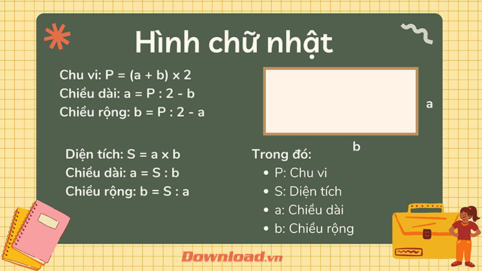 Hình chữ nhật và công thức chu vi diện tích