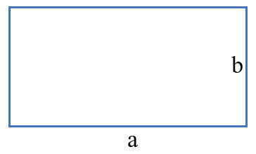 Hình chữ nhật với các cạnh a, b
