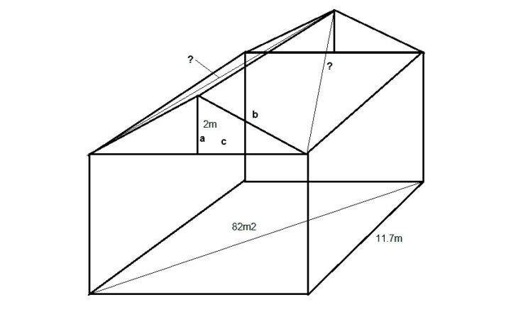Hình minh họa cách tính diện tích mái tôn dốc đôi
