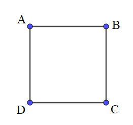 Hình vuông ABCD với các vectơ để tính tổng