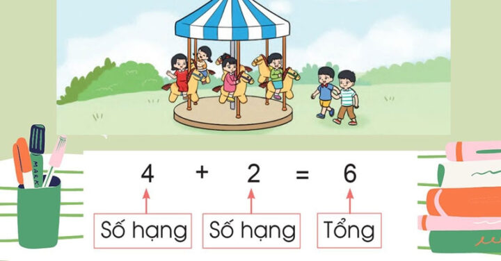 Học sinh ghi chép khái niệm về số số hạng trong dãy số