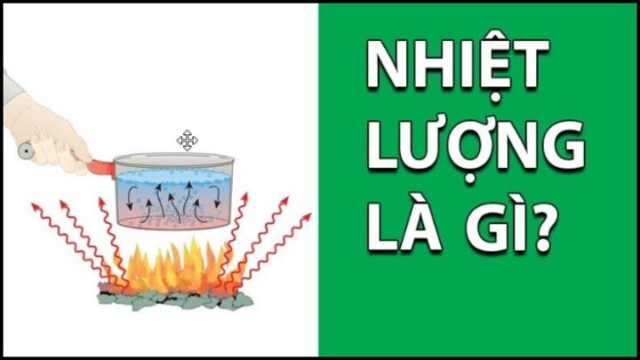 Hơi nóng tỏa ra từ tách cà phê, minh họa sự trao đổi nhiệt lượng Q trong đời sống hàng ngày.