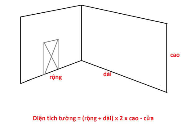 Hướng dẫn cách tính diện tích gạch ốp tường có cửa sổ