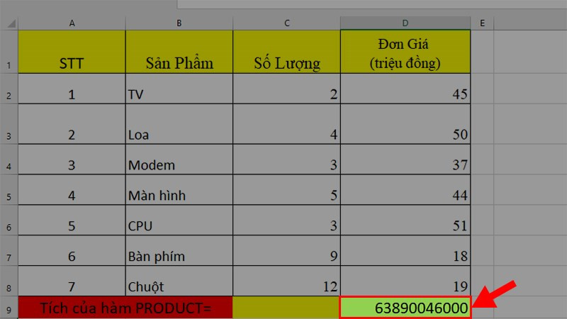 Kết quả tính tích một vùng dữ liệu trong Excel