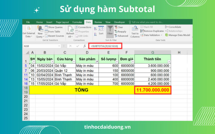 Kết quả tính tổng trong Excel với hàm Subtotal sau khi lọc dữ liệu