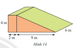 Khối bê tông hình lăng trụ đáy hình thang dùng làm đường dẫn