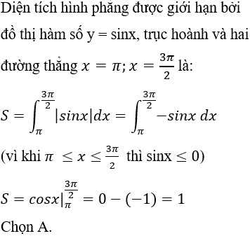 Lời giải chi tiết ví dụ tính diện tích hàm sinx bằng tích phân