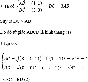 Lời giải ví dụ 4 xác định loại tứ giác ABCD