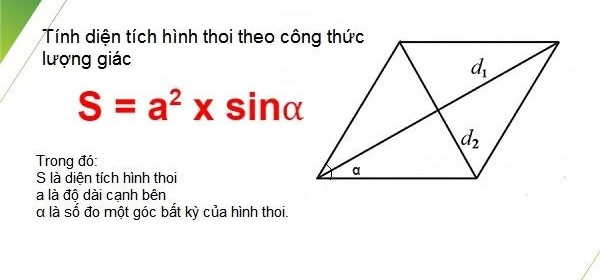 Lưu ý quan trọng khi tính toán diện tích hình thoi cách tính chính xác