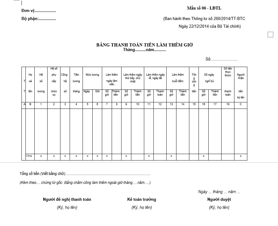 Mẫu bảng Excel theo dõi và tính toán lương làm thêm giờ cho người lao động