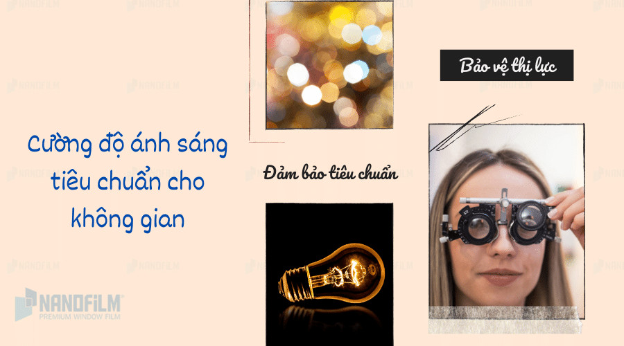 Minh họa các nguồn sáng tự nhiên và nhân tạo ảnh hưởng đến độ rọi và quang thông