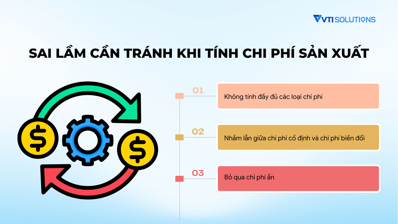 Minh họa các sai lầm phổ biến khi hạch toán chi phí sản xuất cần tránh