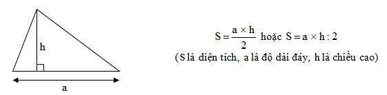 minh họa các thành phần của tam giác để áp dụng công thức tính đáy tam giác